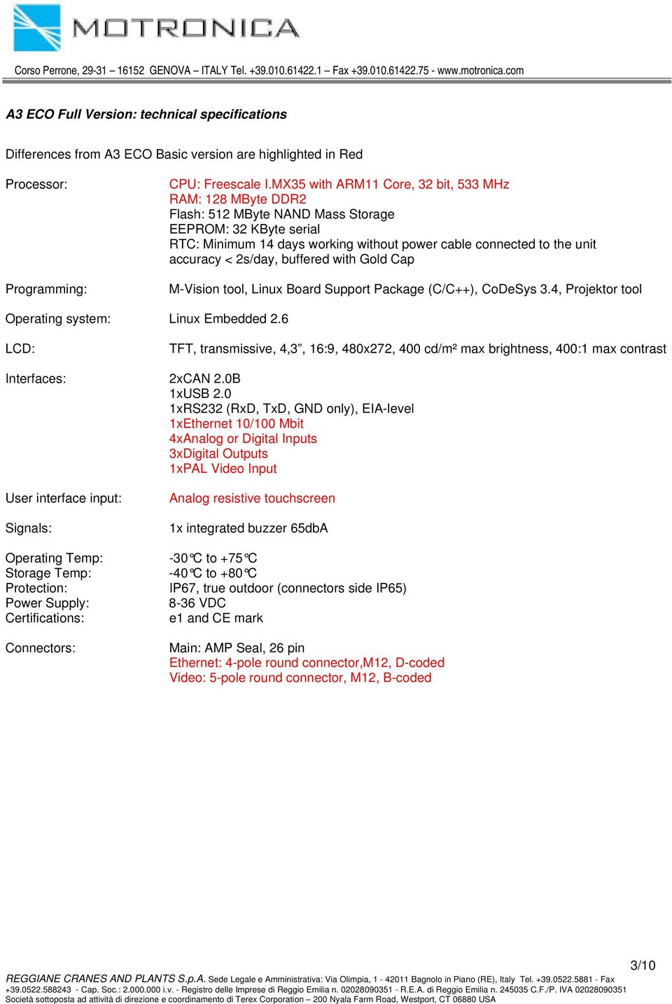 max contrast 1xEthernet 10/100 Mbit 4xAnalog or Digital Inputs 3xDigital Outputs 1xPAL Video Input Analog