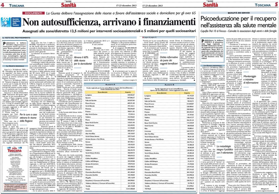 Capofila l Asl 10 di Firenze - Coinvolte le associazioni degli utenti e delle famiglie IL TESTO DEL PROVVEDIMENTO P ubblichiamo la delibera 1016/2013 «Approvazione e destinazione risorse per il