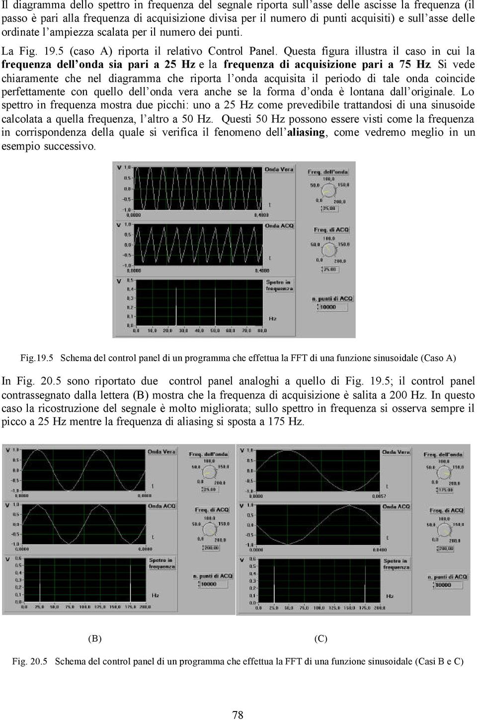 Questa figura illustra il caso in cui la frequenza dell onda sia pari a 25 Hz e la frequenza di acquisizione pari a 75 Hz.