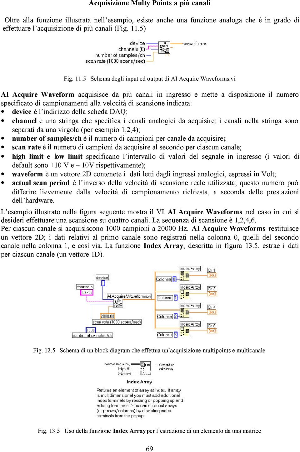 vi AI Acquire Waveform acquisisce da più canali in ingresso e mette a disposizione il numero specificato di campionamenti alla velocità di scansione indicata: device è l indirizzo della scheda DAQ;