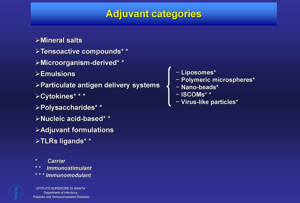 acid-based* * Adjuvant formulations TLRs ligands* * Liposomes* Polymeric microspheres*