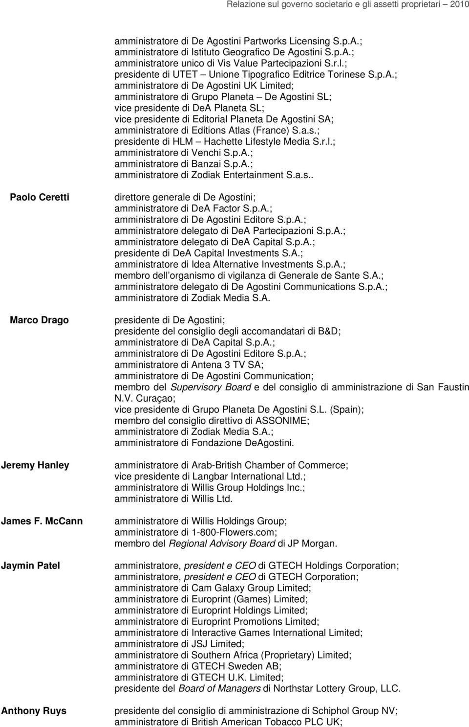 ; amministratore di De Agostini UK Limited; amministratore di Grupo Planeta De Agostini SL; vice presidente di DeA Planeta SL; vice presidente di Editorial Planeta De Agostini SA; amministratore di