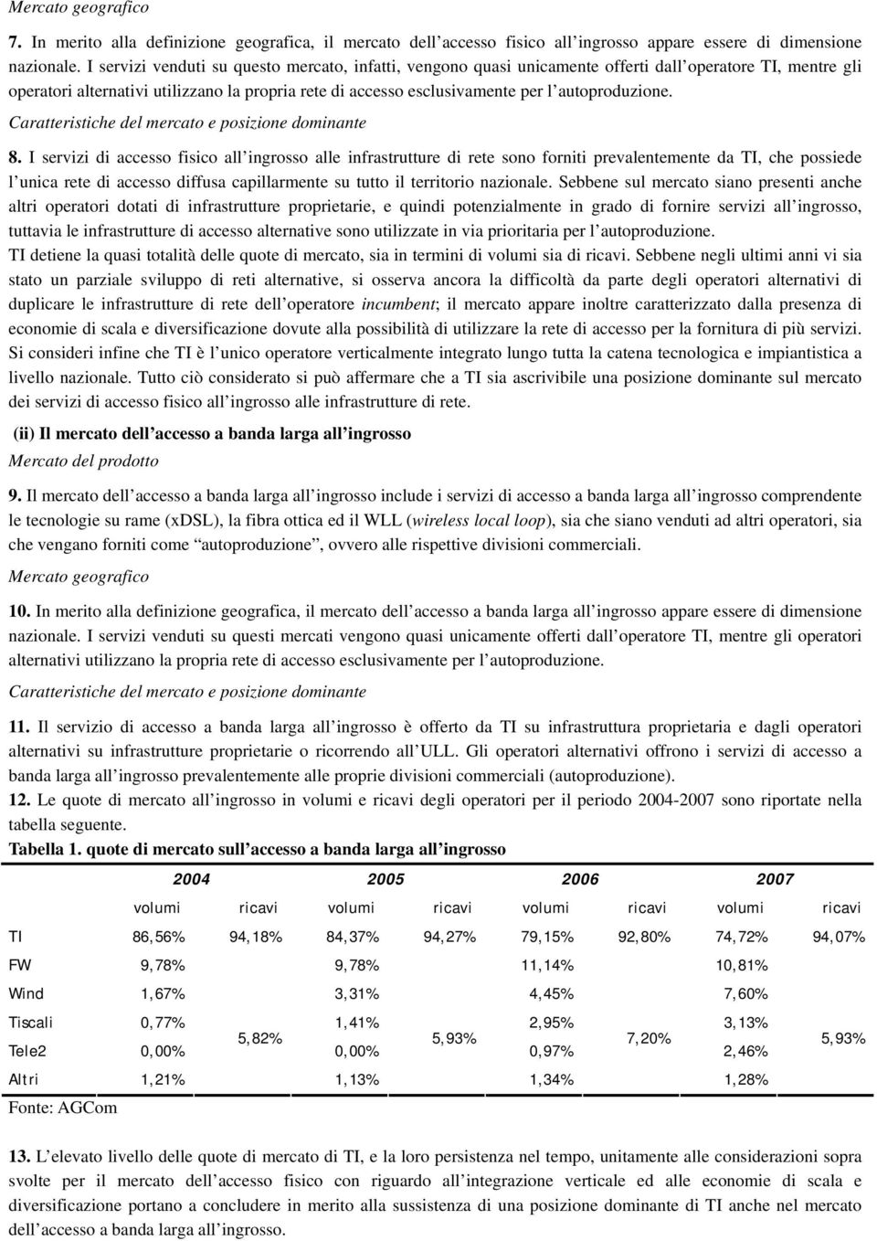 autoproduzione. Caratteristiche del mercato e posizione dominante 8.