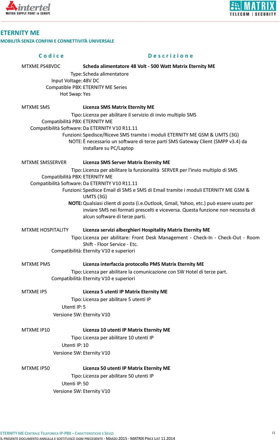 11 Funzioni: Spedisce/Riceve SMS tramite i moduli ETERNITY ME GSM & UMTS (3G) NOTE: È necessario un software di terze parti SMS Gateway Client (SMPP v3.