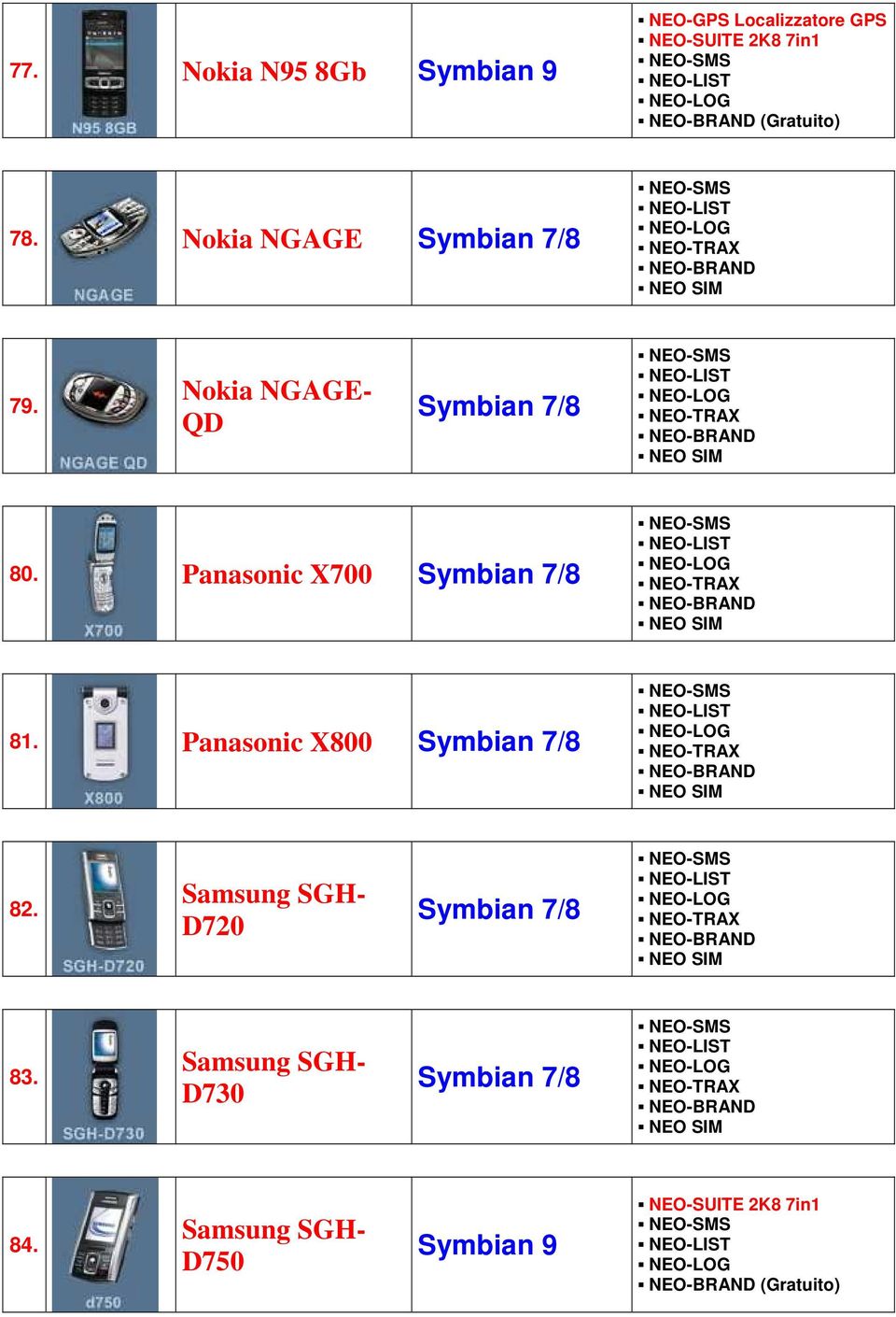 Panasonic X700 Symbian 7/8 81. Panasonic X800 Symbian 7/8 82.