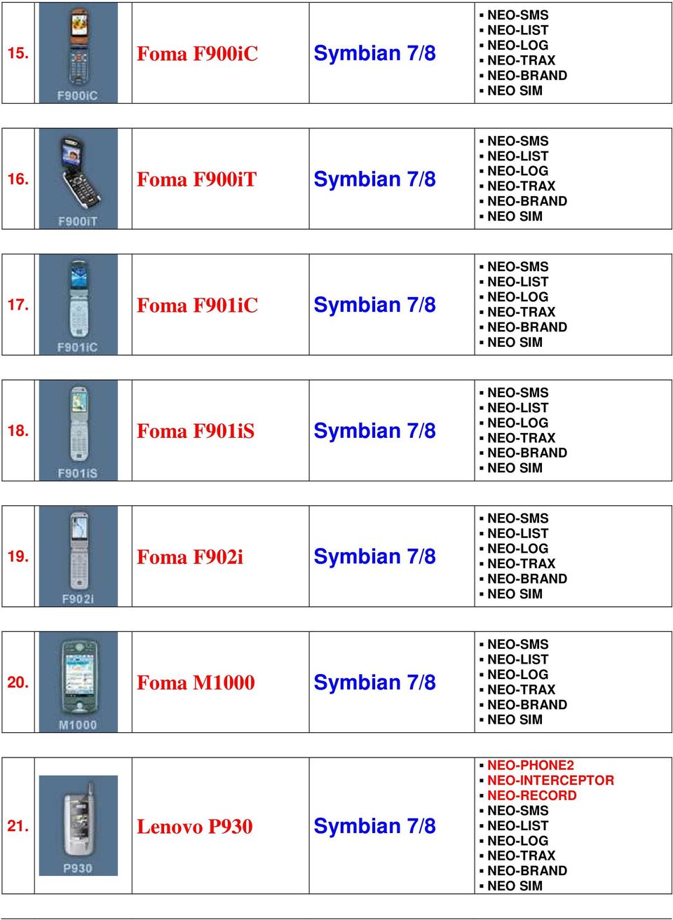 Foma F901iC Symbian 7/8 18.