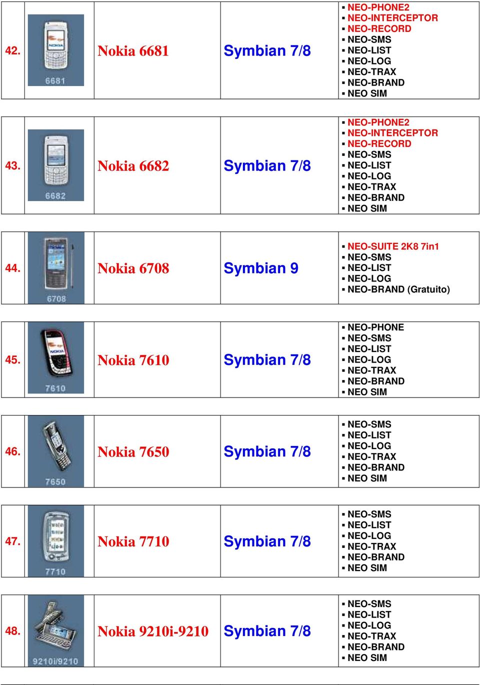 Nokia 6708 Symbian 9 (Gratuito) 45.