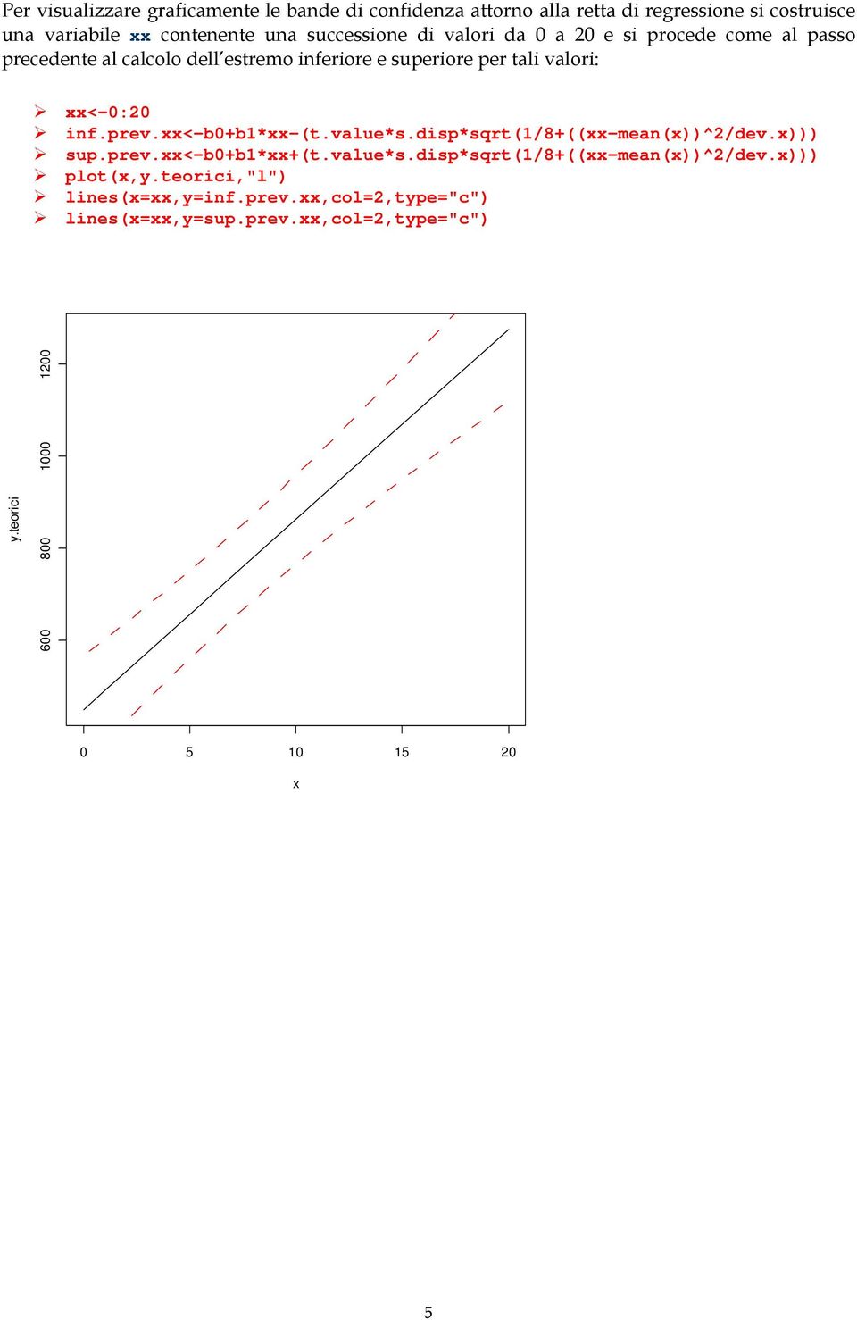 inf.prev.xx<-b0+b1*xx-(t.value*s.disp*sqrt(1/8+((xx-mean(x))^/dev.x))) sup.prev.xx<-b0+b1*xx+(t.value*s.disp*sqrt(1/8+((xx-mean(x))^/dev.x))) plot(x,y.