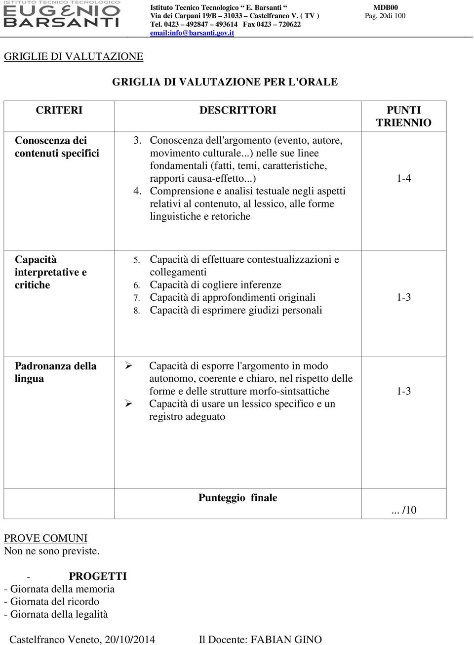 Comprensione e analisi testuale negli aspetti relativi al contenuto, al lessico, alle forme linguistiche e retoriche 1-4 Capacità interpretative e critiche 5.