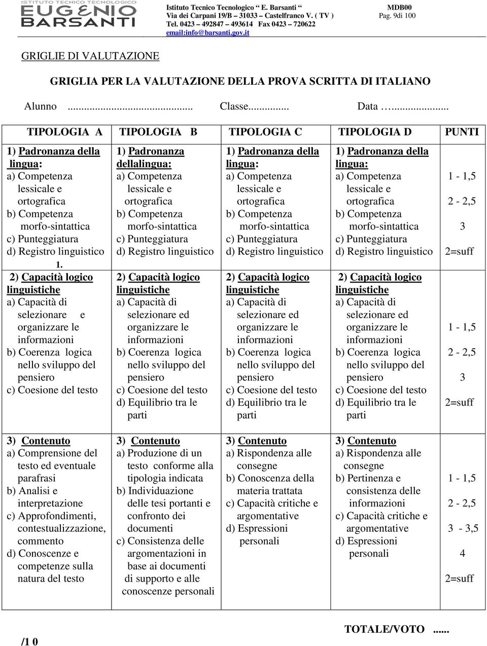 2) Capacità logico linguistiche a) Capacità di selezionare e organizzare le informazioni b) Coerenza logica nello sviluppo del pensiero c) Coesione del testo 1) Padronanza dellalingua: a) Competenza