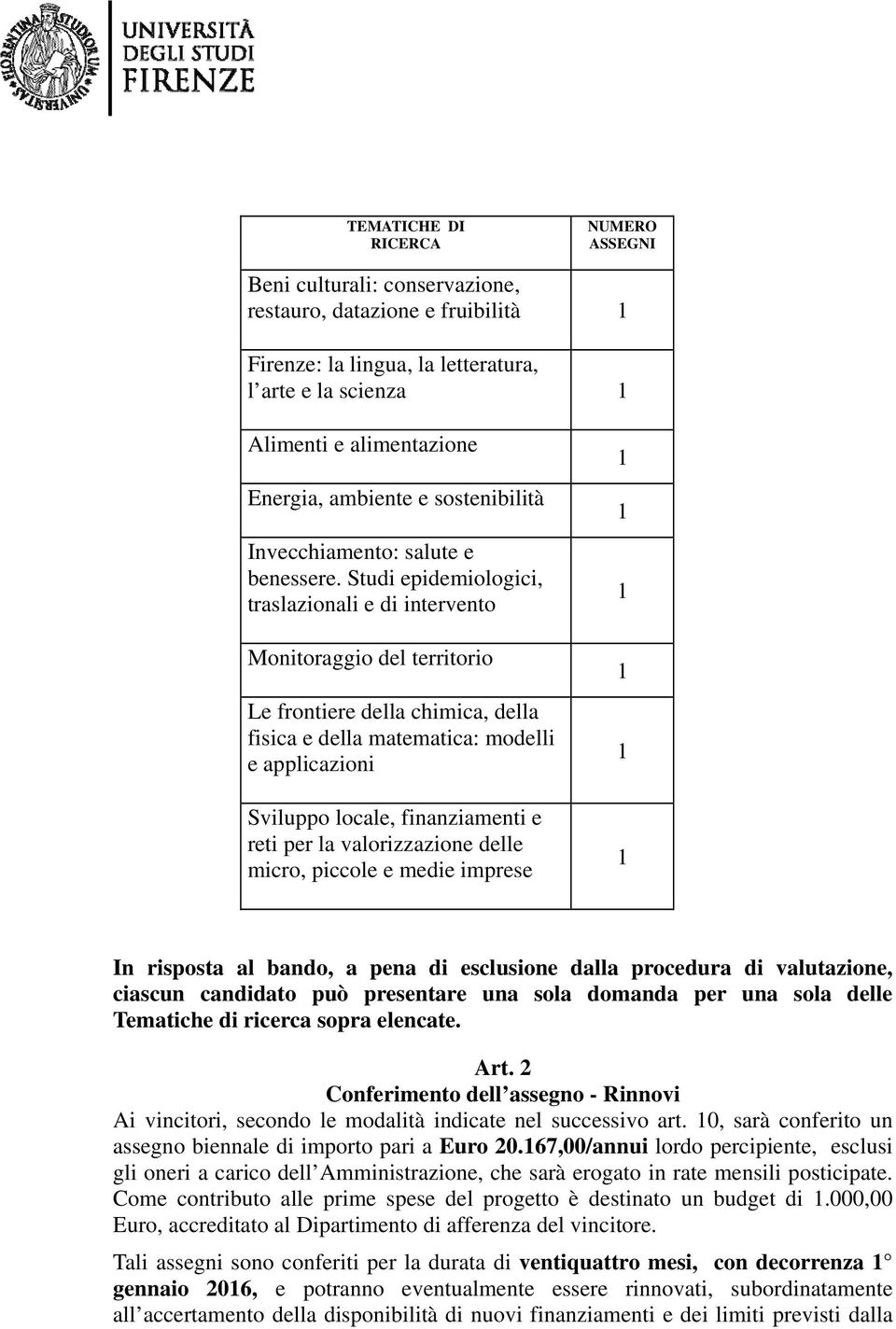 Studi epidemiologici, traslazionali e di intervento Monitoraggio del territorio Le frontiere della chimica, della fisica e della matematica: modelli e applicazioni Sviluppo locale, finanziamenti e