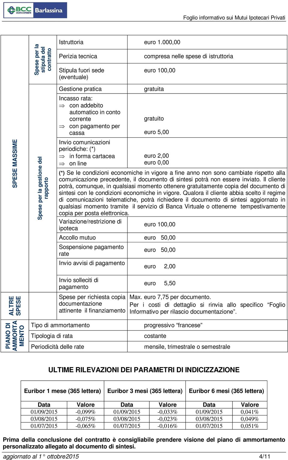 cartacea on line compresa nelle spese di istruttoria euro 100,00 gratuita gratuito euro 5,00 euro 2,00 euro 0,00 (*) Se le condizioni economiche in vigore a fine anno non sono cambiate rispetto alla