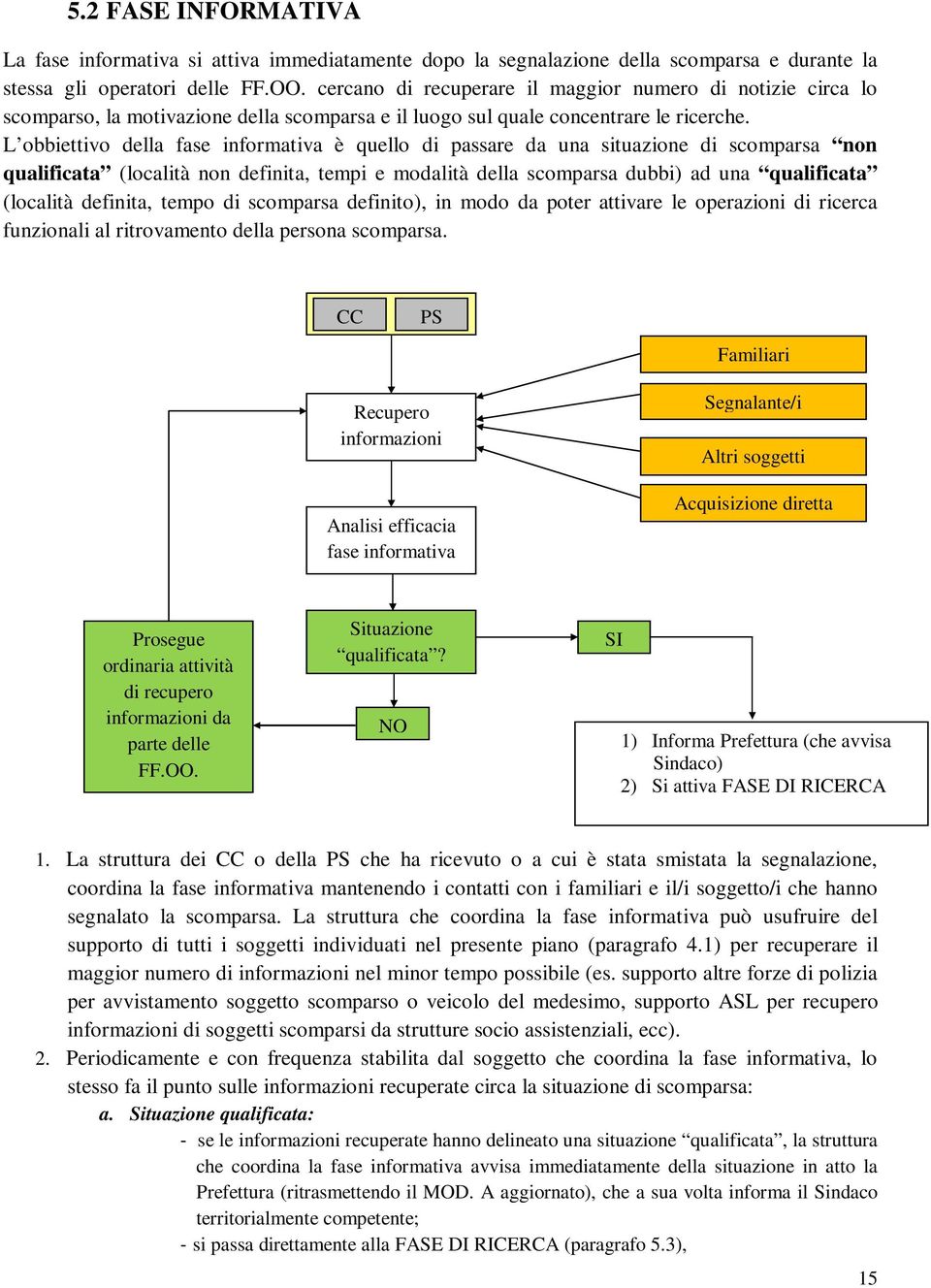 L obbiettivo della fase informativa è quello di passare da una situazione di scomparsa non qualificata (località non definita, tempi e modalità della scomparsa dubbi) ad una qualificata (località