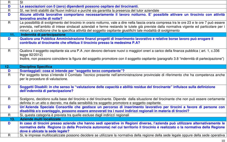 E possibile attivare un tirocinio con attività lavorativa anche di notte?