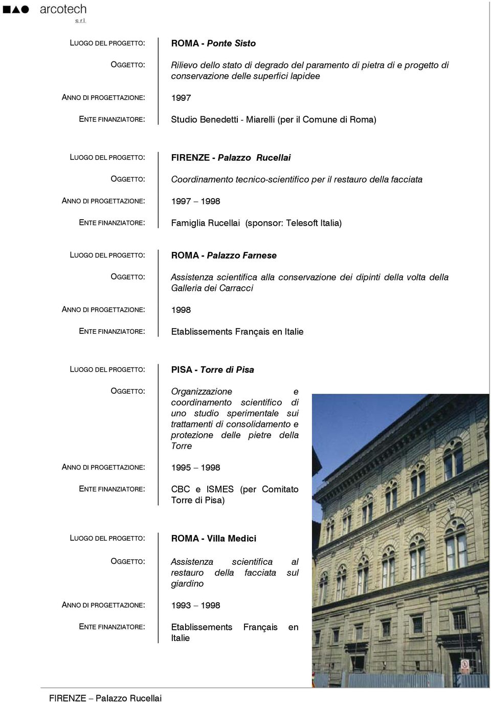 conservazione dei dipinti della volta della Galleria dei Carracci 1998 Etablissements Français en Italie PISA - Torre di Pisa Organizzazione e coordinamento scientifico di uno studio sperimentale sui