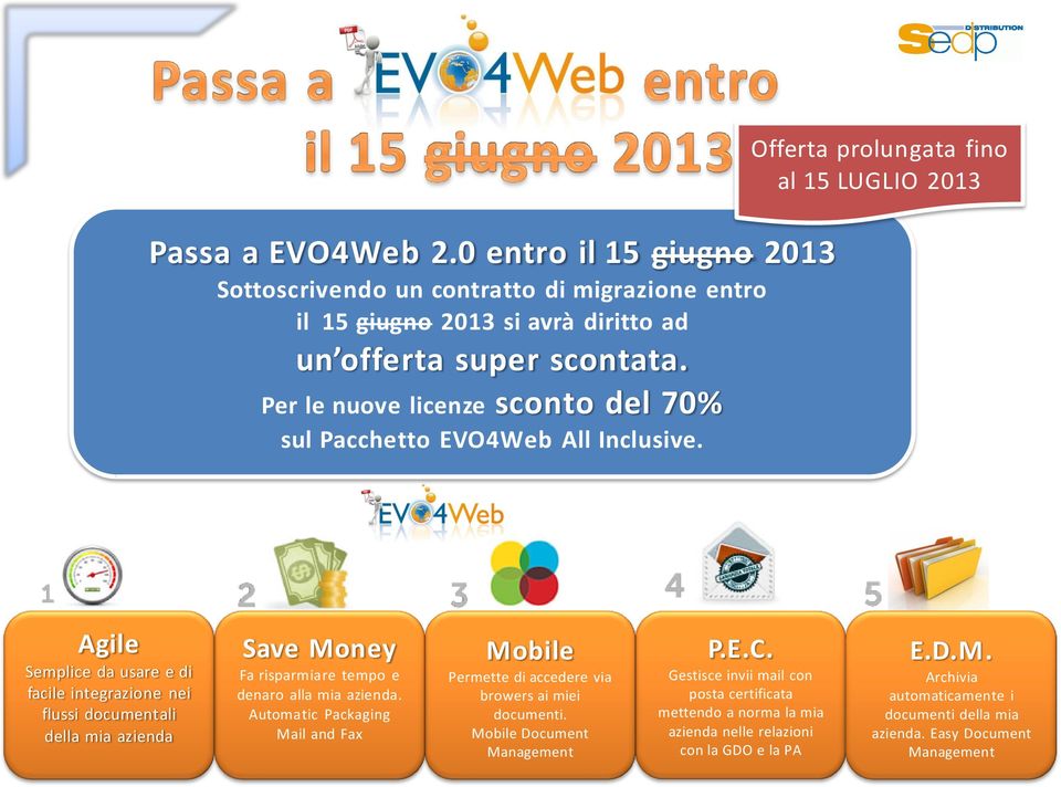 Offerta prolungata fino al 15 LUGLIO 2013 Agile Semplice da usare e di facile integrazione nei flussi documentali della mia azienda Save Money Fa risparmiare tempo e denaro alla mia