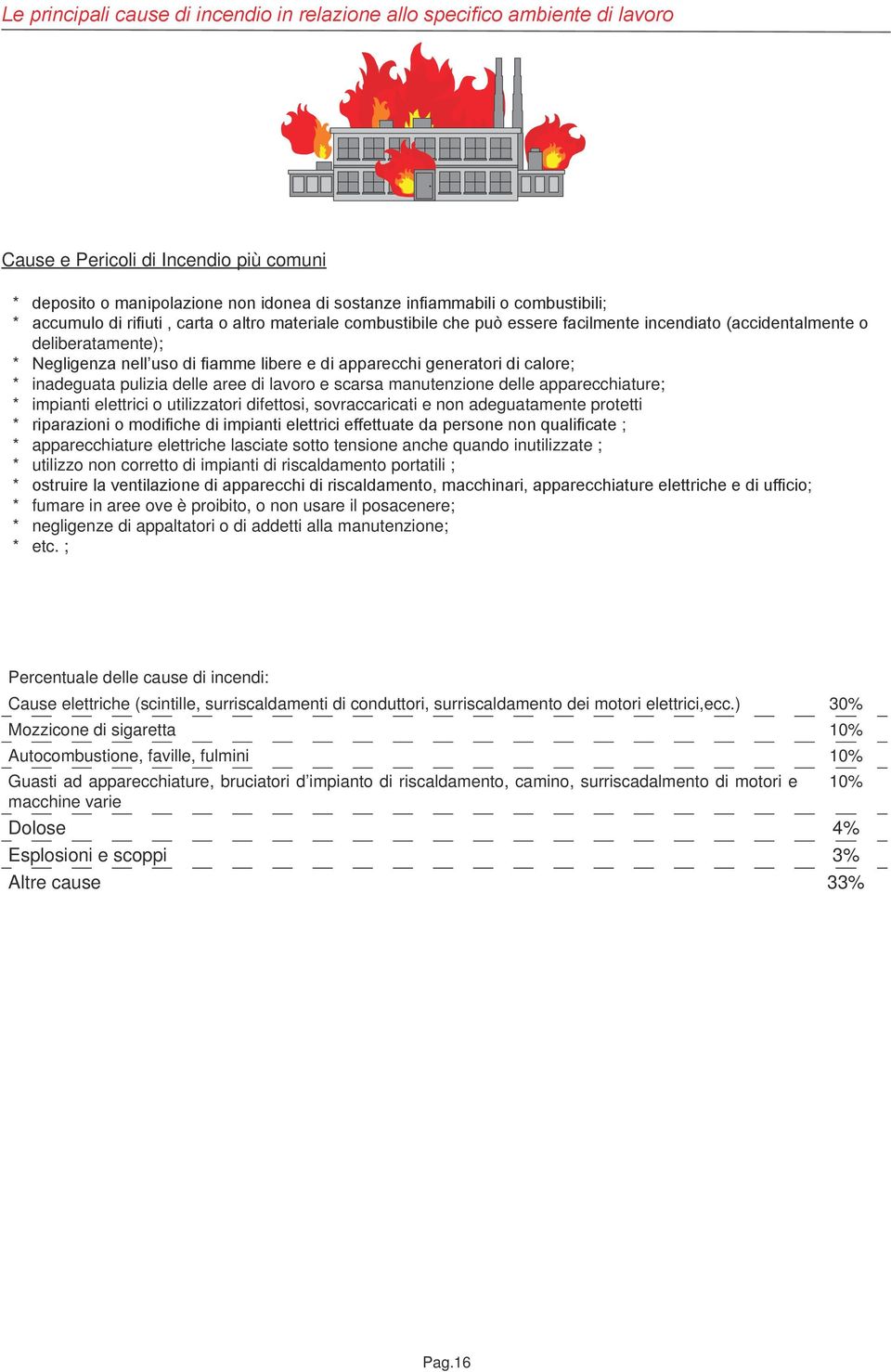 di calore; * inadeguata pulizia delle aree di lavoro e scarsa manutenzione delle apparecchiature; * impianti elettrici o utilizzatori difettosi, sovraccaricati e non adeguatamente protetti *