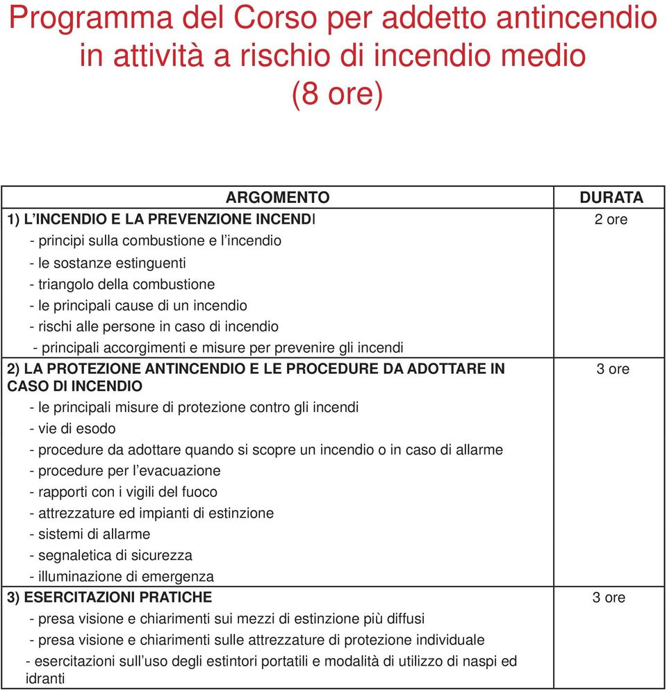 PROTEZIONE ANTINCENDIO E LE PROCEDURE DA ADOTTARE IN 3 ore CASO DI INCENDIO - le principali misure di protezione contro gli incendi - vie di esodo - procedure da adottare quando si scopre un incendio