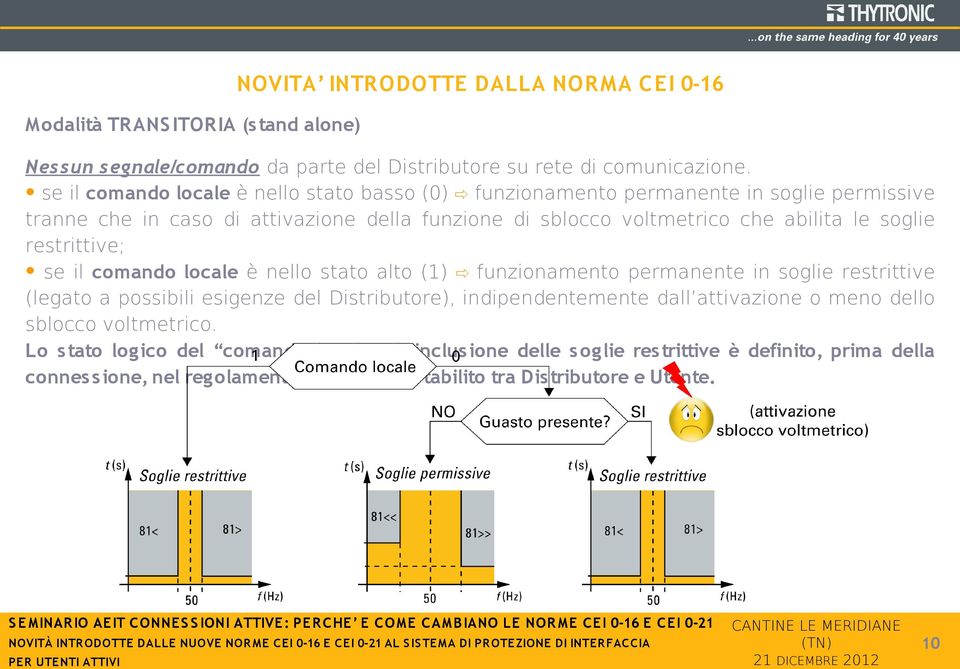 soglie restrittive; se il comando locale è nello stato alto (1) funzionamento permanente in soglie restrittive (legato a possibili esigenze del Distributore), indipendentemente