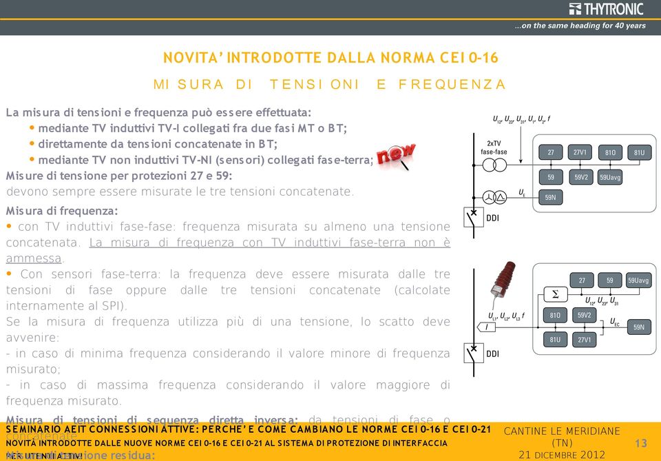 M is ura di frequenza: con TV induttivi fase-fase: frequenza misurata su almeno una tensione concatenata. La misura di frequenza con TV induttivi fase-terra non è ammessa.