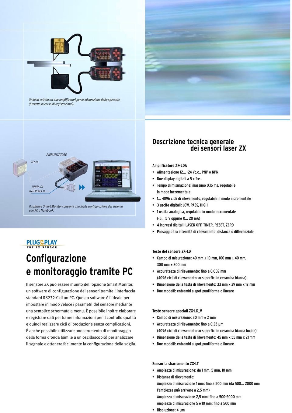 Descrizione tecnica generale dei sensori laser ZX Amplificatore ZX-LDA Alimentazione 12-24 Vc.c., PNP o NPN Due display digitali a 5 cifre Tempo di misurazione: massimo 0,15 ms, regolabile in modo
