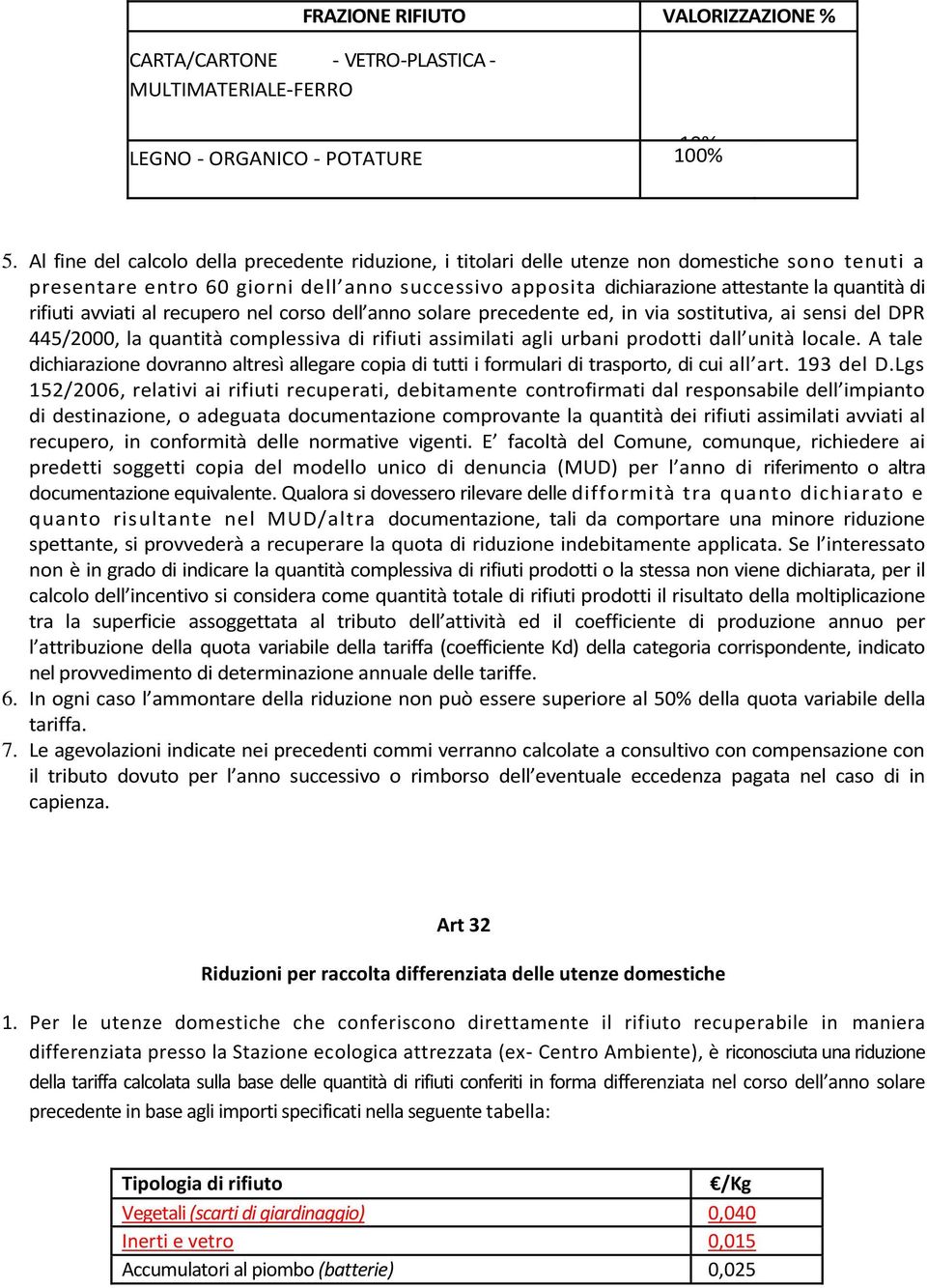 rifiuti avviati al recupero nel corso dell anno solare precedente ed, in via sostitutiva, ai sensi del DPR 445/2000, la quantità complessiva di rifiuti assimilati agli urbani prodotti dall unità