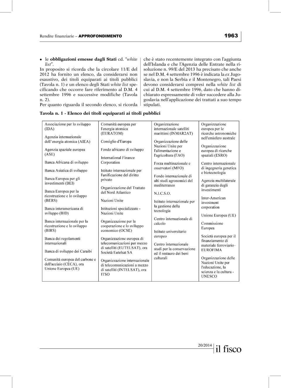 1) e un elenco degli Stati white list specificando che occorre fare riferimento al D.M. 4 settembre 1996 e successive modifiche (Tavola n. 2).