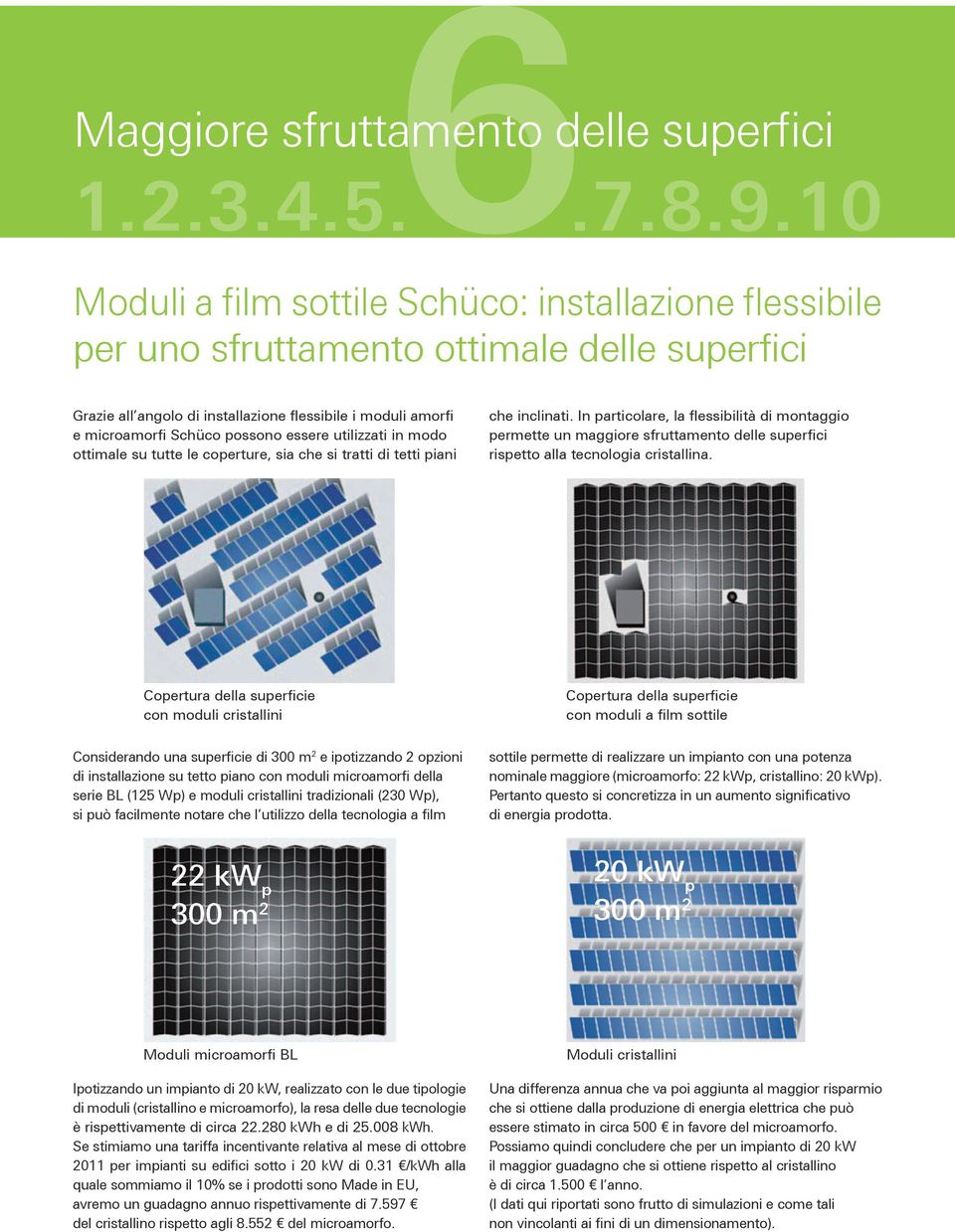 In particolare, la flessibilità di montaggio permette un maggiore sfruttamento delle superfici rispetto alla tecnologia cristallina.