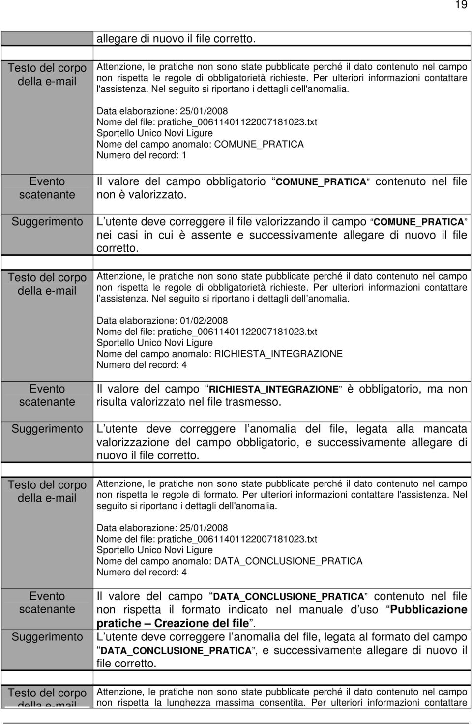 Per ulteriori informazioni contattare l'assistenza. Nel seguito si riportano i dettagli dell'anomalia. Data elaborazione: 25/01/2008 Nome del file: pratiche_00611401122007181023.