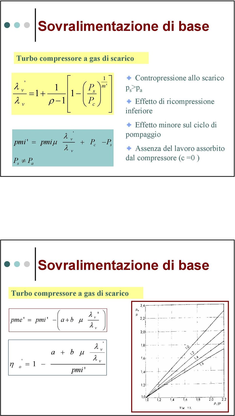 Effetto minore sul ciclo di pompaggio Assenza del laoro assorbito dal compressore (c =0 )