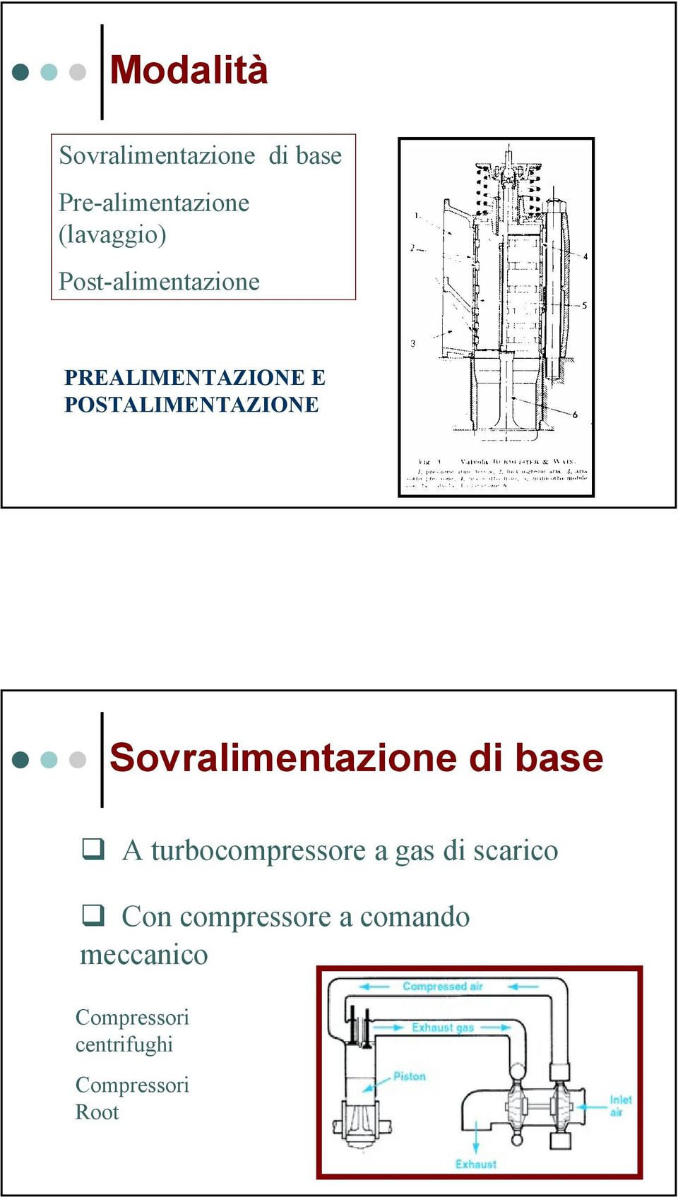 Soralimentazione di base A turbocompressore a gas di scarico