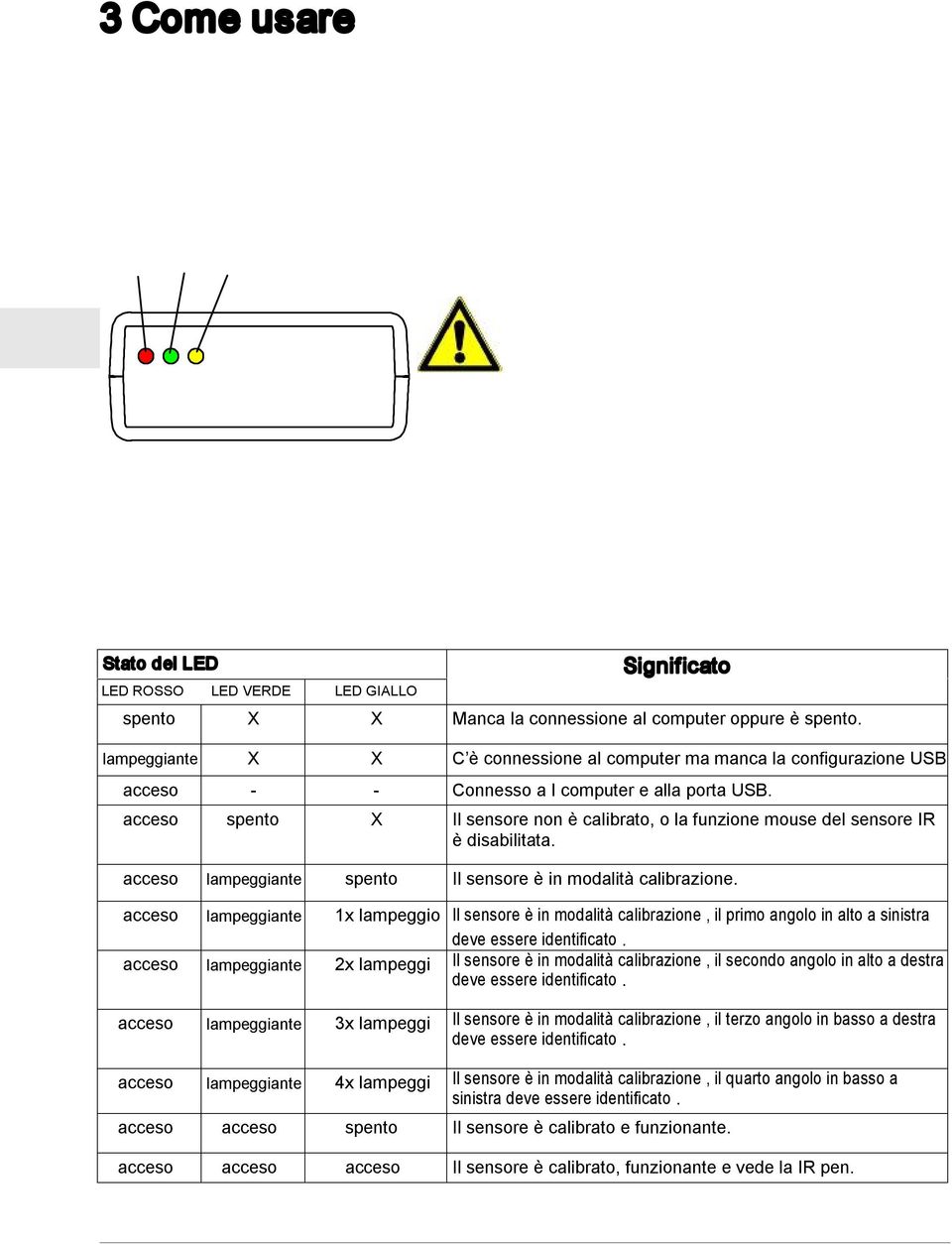 ROSSO VERDE GIALLO Attenzione a non danneggiare la superficie del filtro. Anche graffi sulla superficie dell IR filter possono disturbare il corretto funzionamento del Vmarker IR sensor.