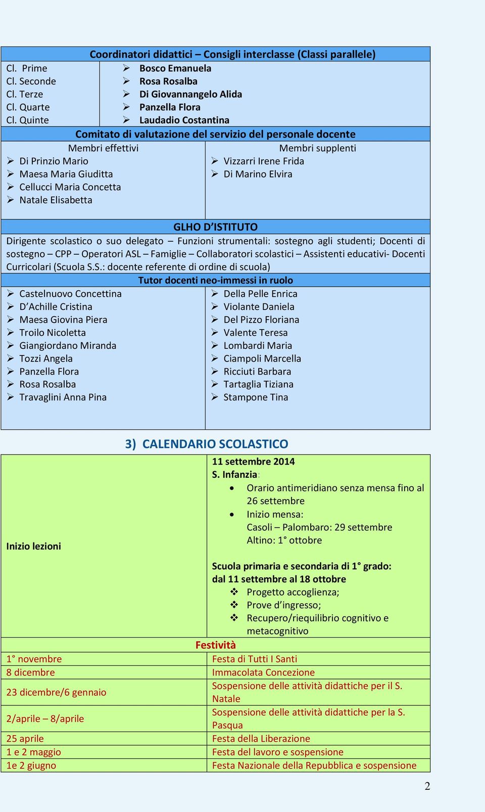 Giovannangelo Alida Panzella Flora Laudadio Costantina Comitato di valutazione del servizio del personale docente Membri supplenti Vizzarri Irene Frida Di Marino Elvira GLHO D ISTITUTO Dirigente