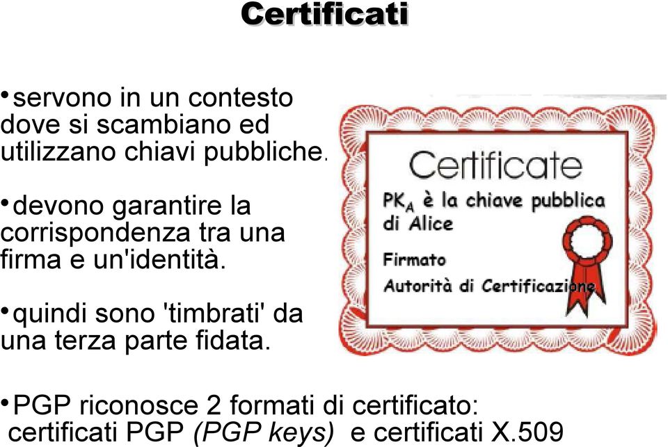 devono garantire la corrispondenza tra una firma e un'identità.