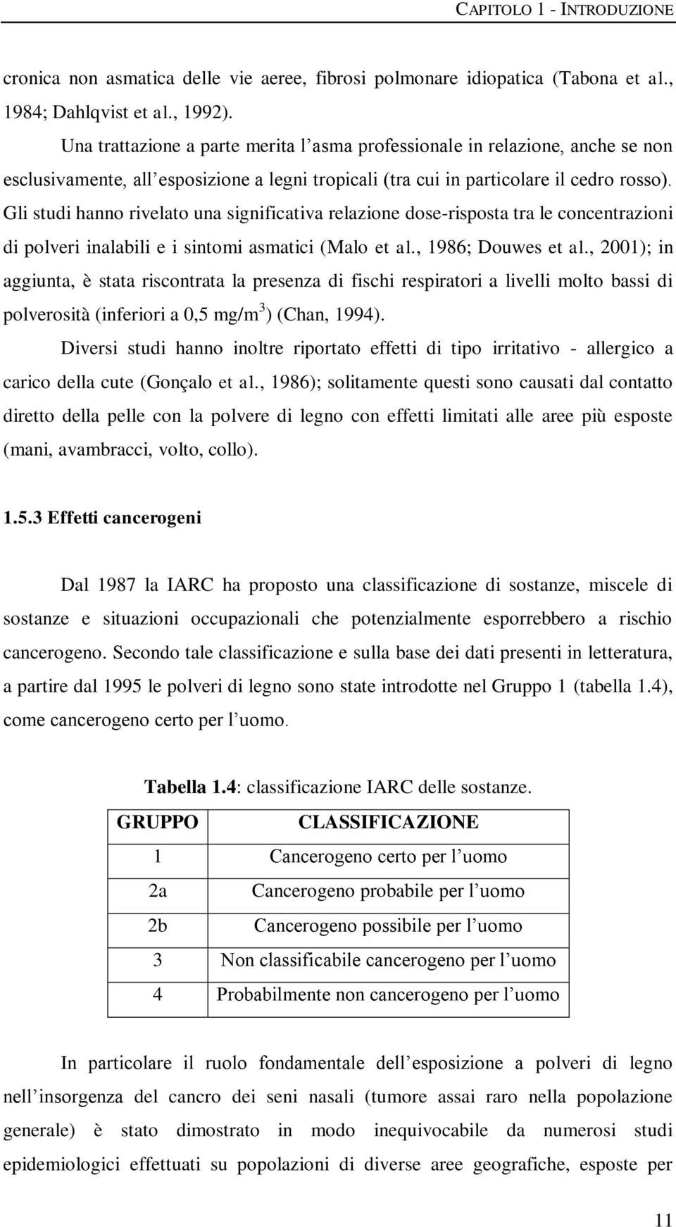 Gli studi hanno rivelato una significativa relazione dose-risposta tra le concentrazioni di polveri inalabili e i sintomi asmatici (Malo et al., 1986; Douwes et al.