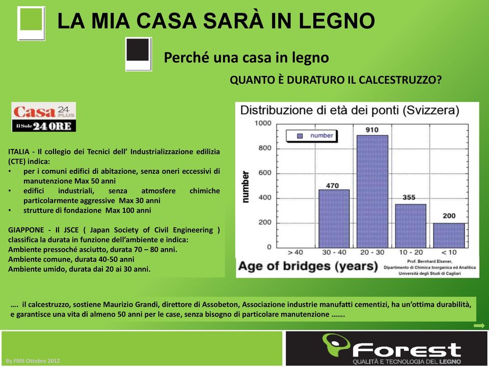 atmosfere chimiche particolarmente aggressive Max 30 anni strutture di fondazione Max 100 anni GIAPPONE - Il JSCE ( Japan Society of Civil Engineering ) classifica la durata in funzione dell ambiente