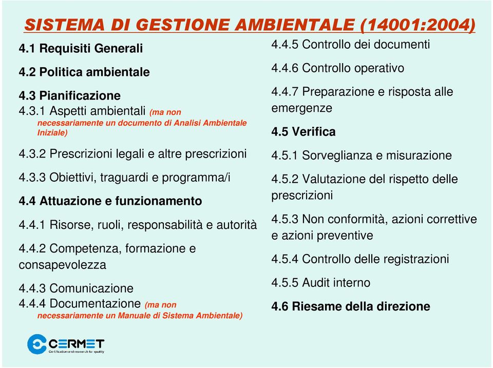 4.3 Comunicazione 4.4.4 Documentazione (ma non necessariamente un Manuale di Sistema Ambientale) 4.4.5 Controllo dei documenti 4.4.6 Controllo operativo 4.4.7 Preparazione e risposta alle emergenze 4.