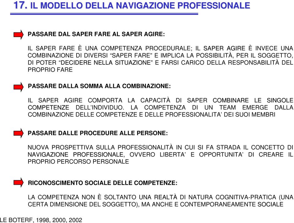 CAPACITÀ DI SAPER COMBINARE LE SINGOLE COMPETENZE DELL INDIVIDUO.