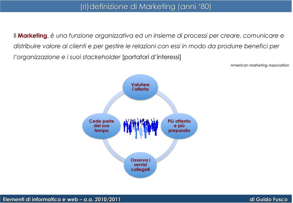 modo da produrre benefici per l organizzazione e i suoi stackeholder [portatori d interessi] American