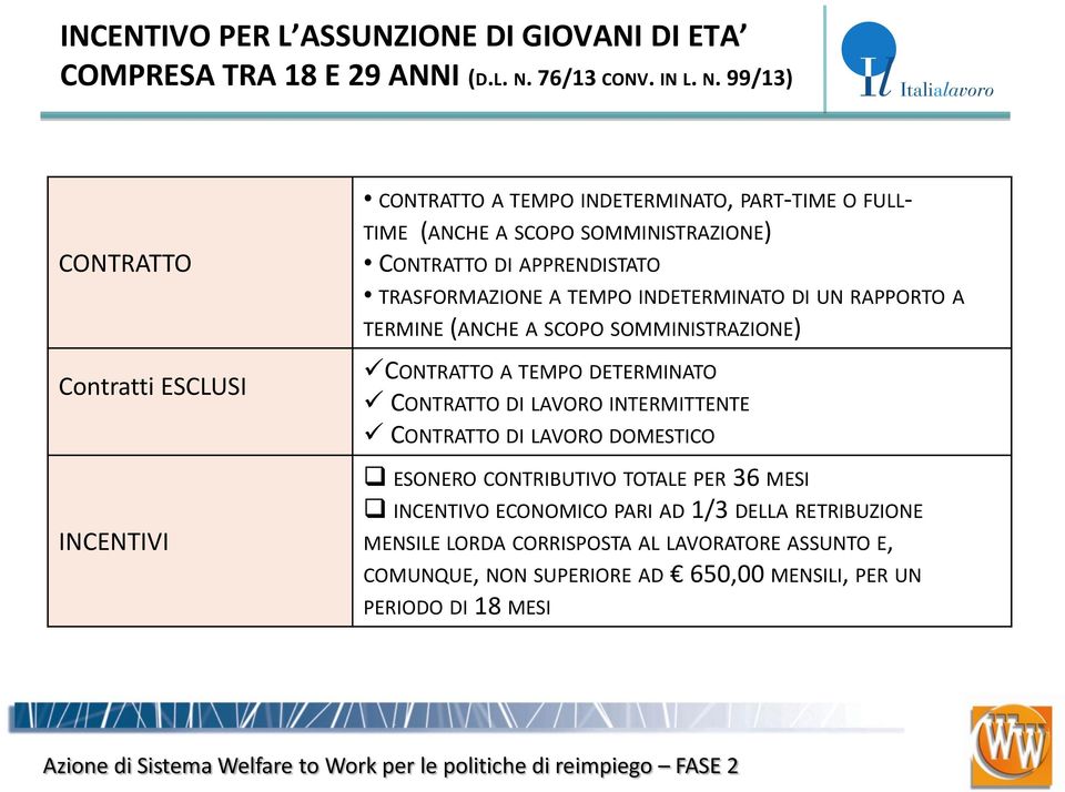 99/13) CONTRATTO Contratti ESCLUSI INCENTIVI CONTRATTO A TEMPO INDETERMINATO, PART-TIME O FULL- TIME (ANCHE A SCOPO SOMMINISTRAZIONE) CONTRATTO DI APPRENDISTATO