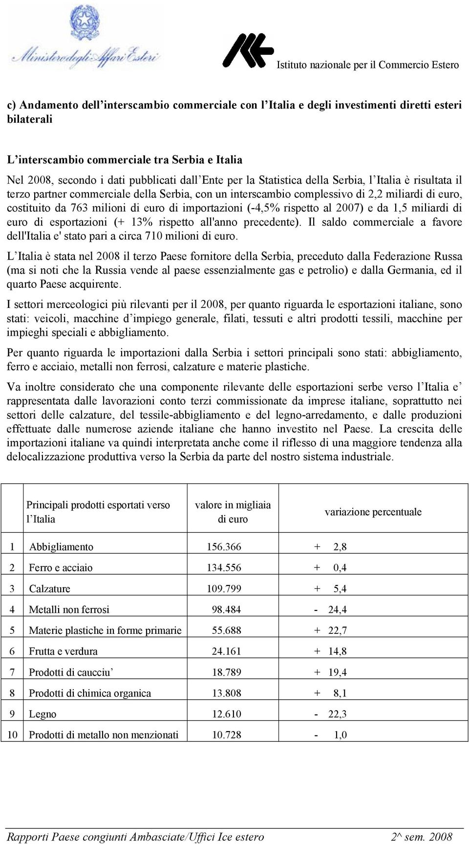 (-4,5% rispetto al 2007) e da 1,5 miliardi di euro di esportazioni (+ 13% rispetto all'anno precedente). Il saldo commerciale a favore dell'italia e' stato pari a circa 710 milioni di euro.