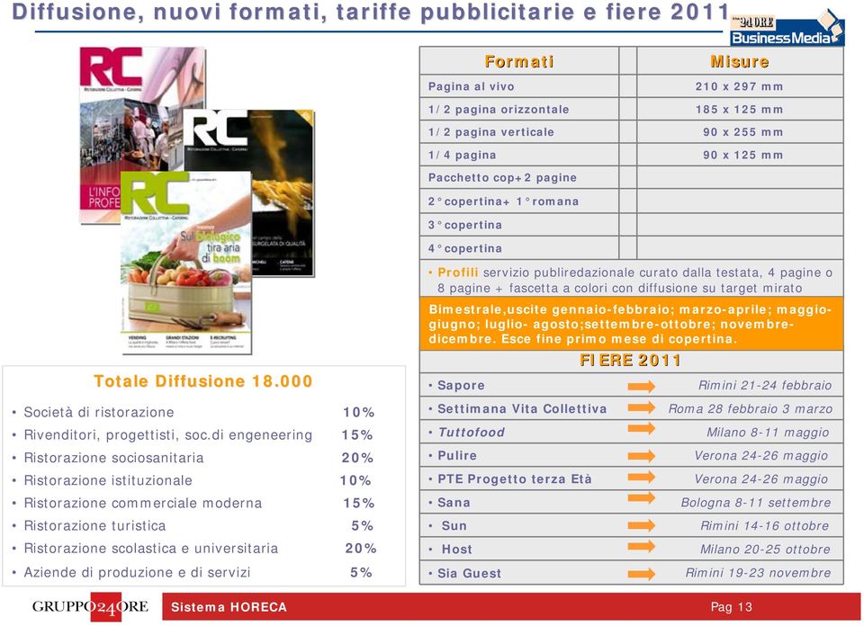 Totale Diffusione 18.000 Bimestrale,uscite gennaio-febbraio; marzo-aprile; maggiogiugno; luglio- agosto;settembre-ottobre; novembredicembre. Esce fine primo mese di copertina.