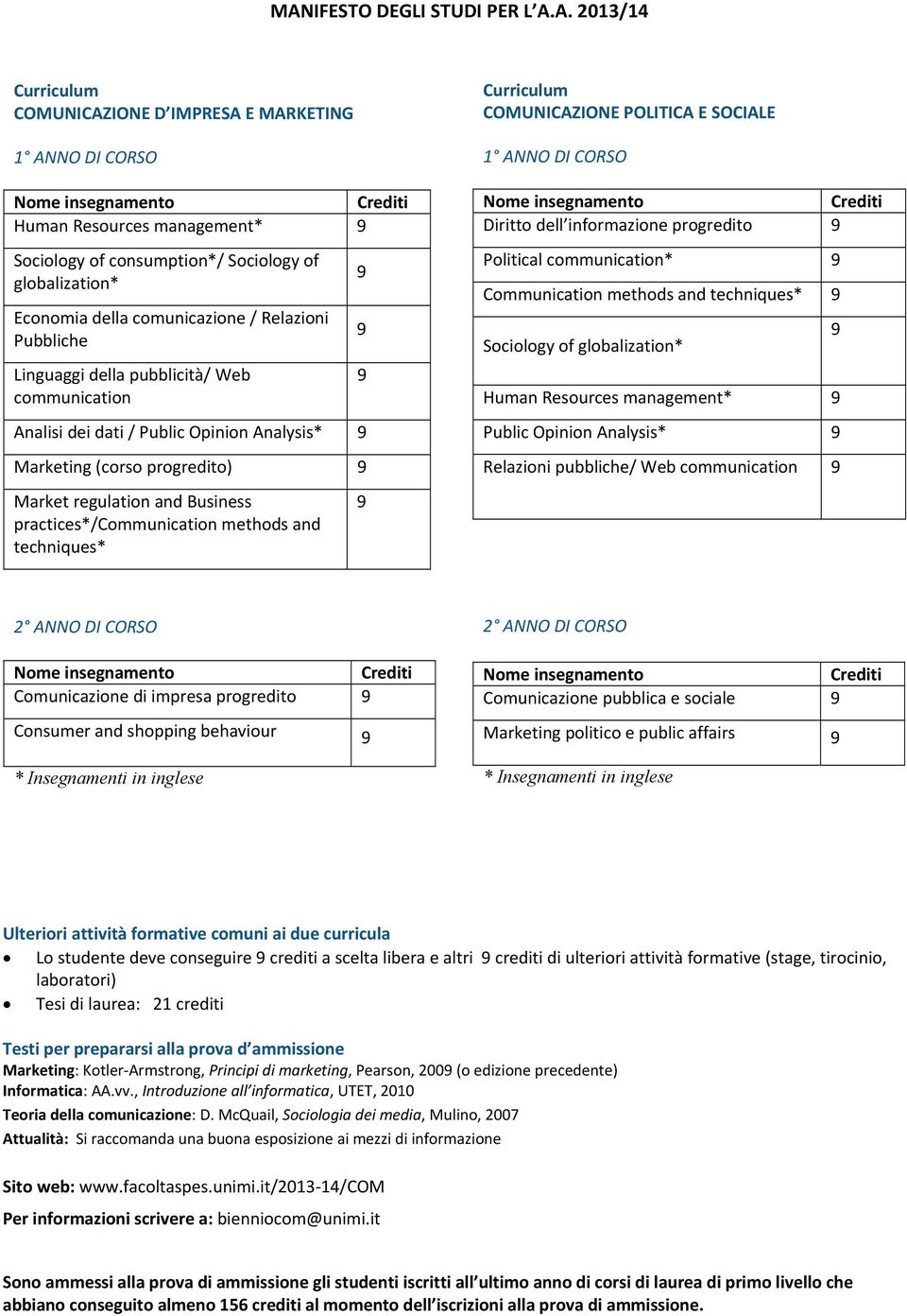 regulation and Business practices*/communication methods and techniques* 9 9 9 9 Curriculum COMUNICAZIONE POLITICA E SOCIALE 1 ANNO DI CORSO Nome insegnamento Diritto dell informazione progredito 9