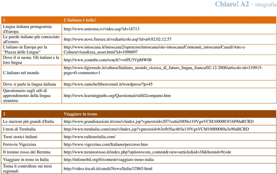 it/intoscana2/opencms/intoscana/sito-intoscana/contenuti_intoscana/canali/arte-e- Cultura/visualizza_asset.html?id=1096897 http://www.youtube.com/watch?v=tffu5vpmw08 http://www.ilgiornale.