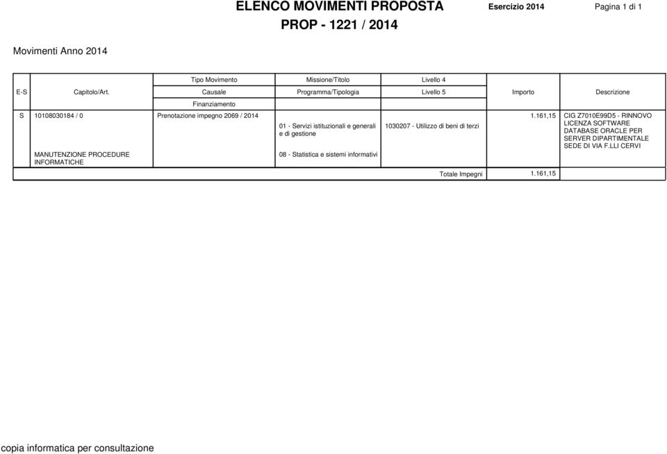 impegno 2069 / 2014 1.