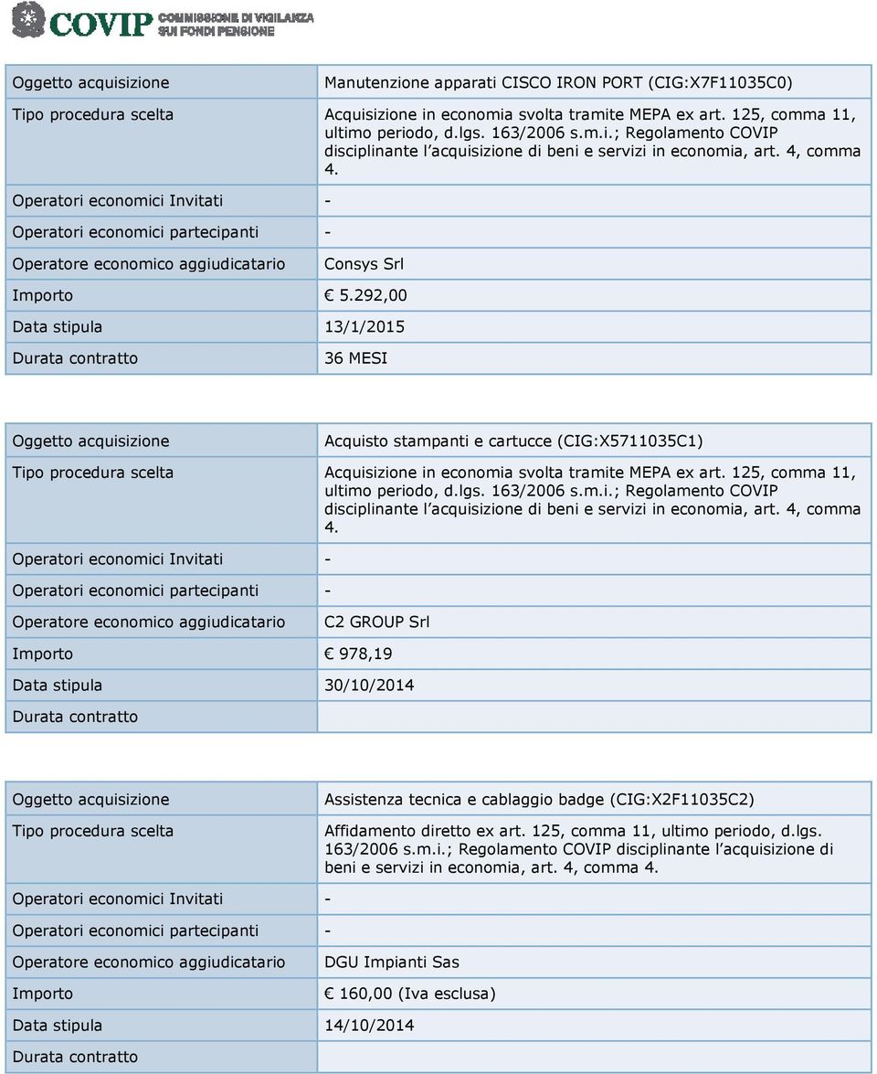 125, comma 11, ultimo periodo, d.lgs. 163/2006 s.m.i.; Regolamento COVIP disciplinante l acquisizione di beni e servizi in economia, art. 4, comma 4.