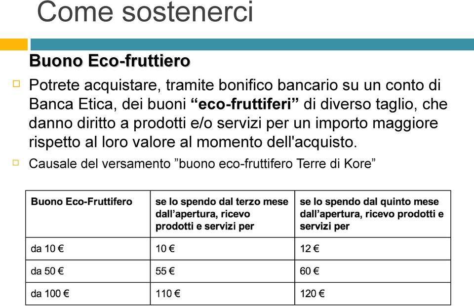 diritto a prodotti e/o servizi per un importo maggiore rispetto al loro valore al