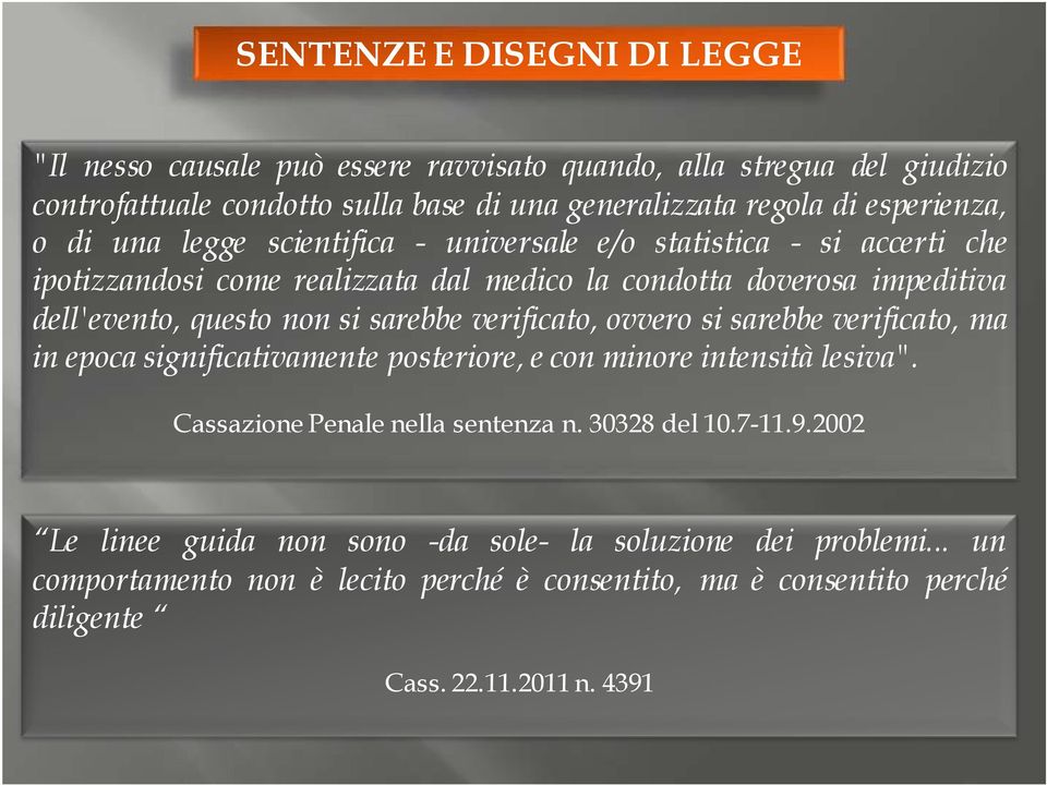 non si sarebbe verificato, ovvero si sarebbe verificato, ma in epoca significativamente posteriore, e con minore intensità lesiva". Cassazione Penale nella sentenza n.