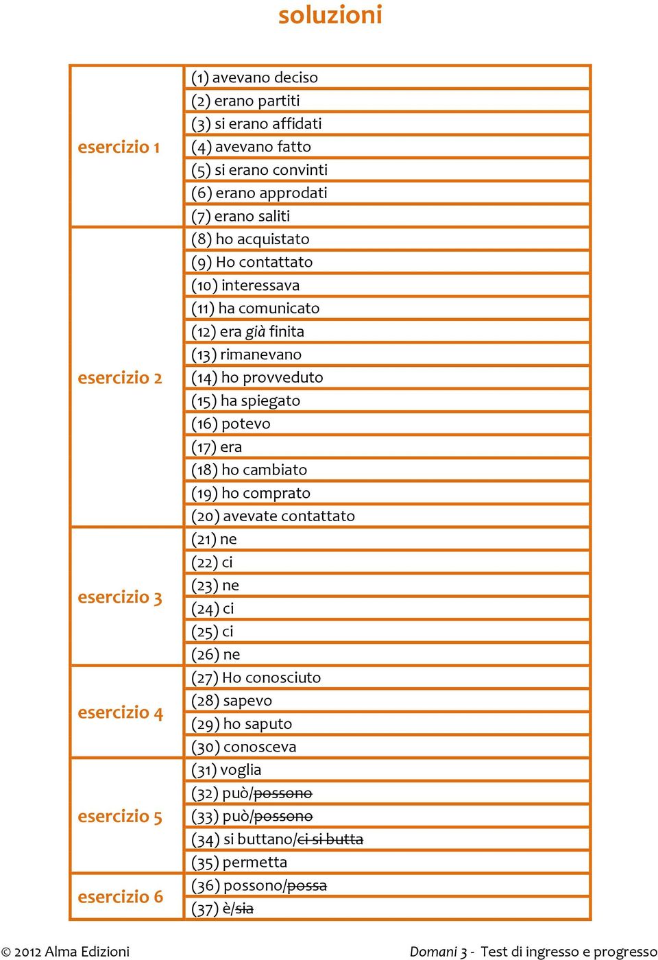 ho provveduto (15) ha spiegato (16) potevo (17) era (18) ho cambiato (19) ho comprato (20) avevate contattato (21) ne (22) ci (23) ne (24) ci (25) ci (26) ne (27) Ho