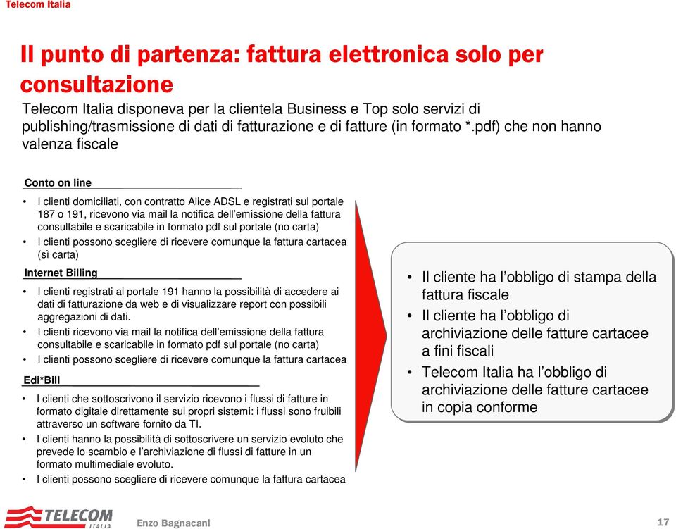 pdf) che non hanno valenza fiscale Conto on line I clienti domiciliati, con contratto Alice ADSL e registrati sul portale 187 o 191, ricevono via mail la notifica dell emissione della fattura